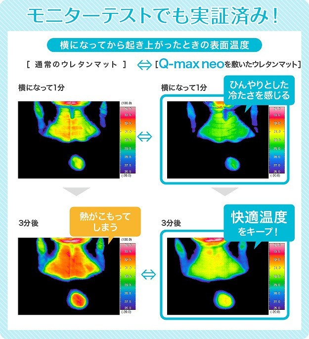 接触冷感敷きパッド キューマックス・ネオ シングル 100×205cm 敷パッド 冷感マット 冷感パッド ひんやりマット クールマット ひんやり感 冷感寝具 クール寝具 涼感寝具 夏用寝具 超軽量 洗える 丸洗い 速乾 通気性 日本製 mu-90400002