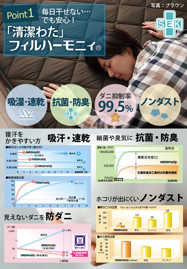 ベッド ロータイプ 連結 家族揃って布団で寝られる連結ローベッド 〔ファミーユ〕 ダブルサイズ+国産3層敷布団セット ファミリーベッド 親子ベッド 新生活 フロアベッド 木製 宮付き コンセント 布団セット 敷き布団 防ダニ 抗菌 防臭 マットレス不要 mu-i-3500662