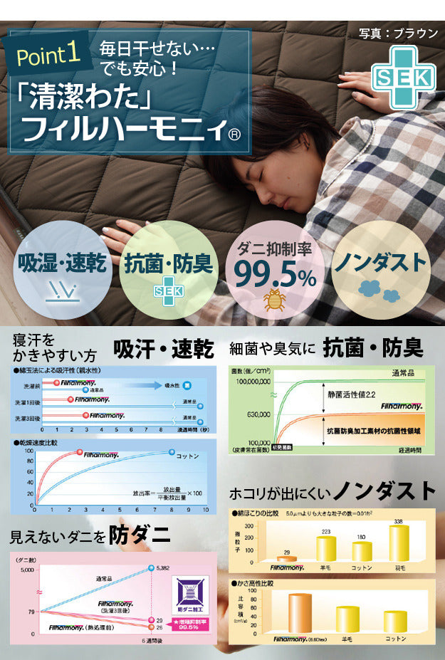 ベッド ロータイプ 連結 家族揃って布団で寝られる連結ローベッド 〔ファミーユ〕 セミダブルサイズ 同色2台+国産3層敷布団セット ファミリーベッド 新生活 フロアベッド 木製 宮付き コンセント 布団セット 敷き布団 防ダニ 抗菌 防臭 マットレス不要 mu-i-3500680