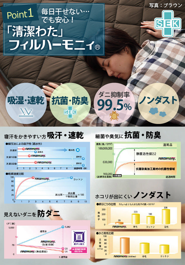 ベッド 布団 セット セミダブル 敷布団でも使えるベッド 〔アレン〕 セミダブルサイズ+国産3層敷布団セット ロースタイル フロアベッド ベッド下収納 引き出し 収納 木目 木製 宮付き 頑丈 コンセント 布団セット 敷き布団 日本製 防ダニ マットレス不要 mu-i-3500732