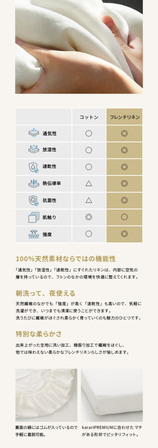 敷布団 敷き布団 マットレス フトンマットレス karari PREMIUM カラリプレミアム セミダブル SD 高級リネンシーツ付き 5層構造 除湿 通気性 極厚 硬め クッション性 部屋干し カビ防止 mu-krssa6の画像