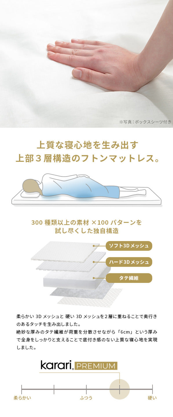 敷布団 敷き布団 マットレス フトンマットレス karari PREMIUM カラリプレミアム ダブル D 高級リネンシーツ付き 5層構造 除湿 通気性 極厚 硬め クッション性 部屋干し カビ防止 mu-krssa7の画像
