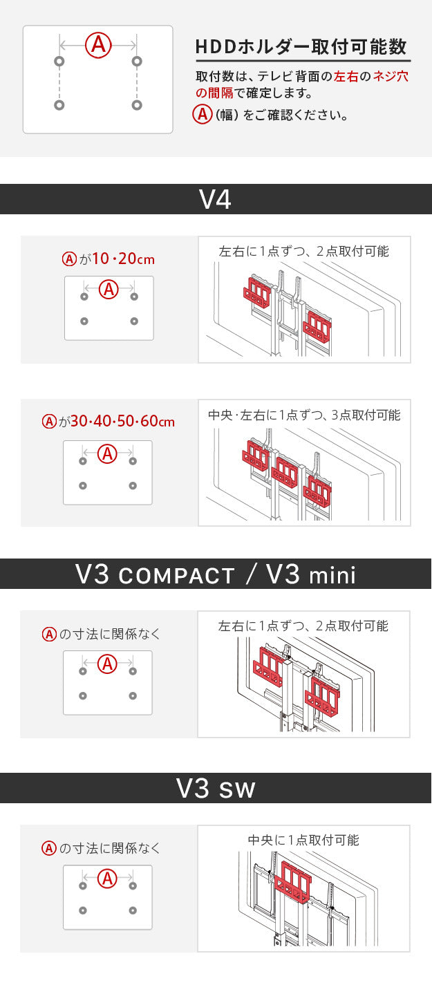 WALLインテリアテレビスタンド全タイプ対応 HDDホルダー ハードディスクホルダー 追加オプション 部品 パーツ スチール製 WALLオプション mu-m0500134の画像