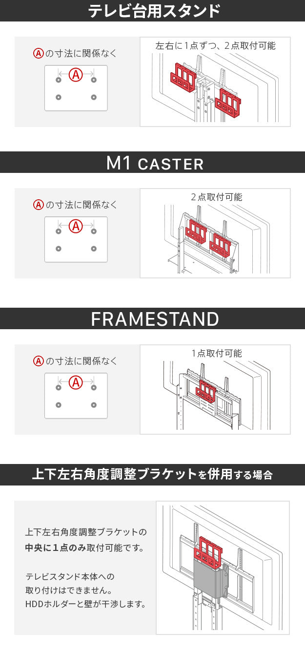 WALLインテリアテレビスタンド全タイプ対応 HDDホルダー ハードディスクホルダー 追加オプション 部品 パーツ スチール製 WALLオプション mu-m0500134の画像