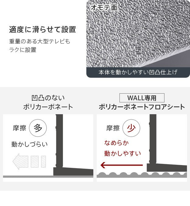 WALLインテリアテレビスタンドV2ハイタイプ専用 ポリカーボネートフロアシート テレビ台 テレビスタンド 部品 パーツ フローリング 床保護パネル 床 シート 傷防止 キズ防止 汚れ防止 保護 WALLオプション mu-m0500250の画像