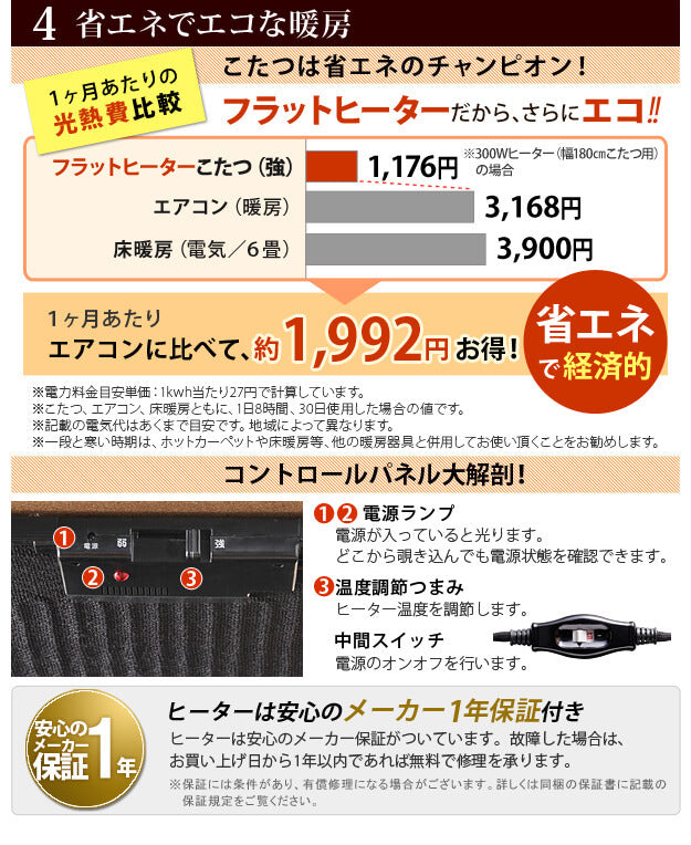 こたつ 長方形 大判サイズ モダンリビング継ぎ脚こたつ フラットディレット 150x80cm 日本製厚手カーテン生地の北欧柄こたつ布団セット フラットヒーター こたつ布団セット 高さ調整 テーブル ローテーブル 炬燵 モダン 天然木 木製 日本製   mu-n11100410の画像