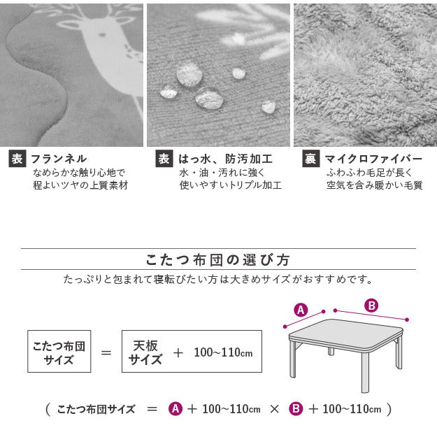 こたつ布団 北欧 正方形 保温綿入りこたつ布団 北欧柄タイプ 〔ヒートキートス〕 190x190cm 防汚加工 中綿 こたつ用掛け布団 撥水 洗える あったか mu-u0100177