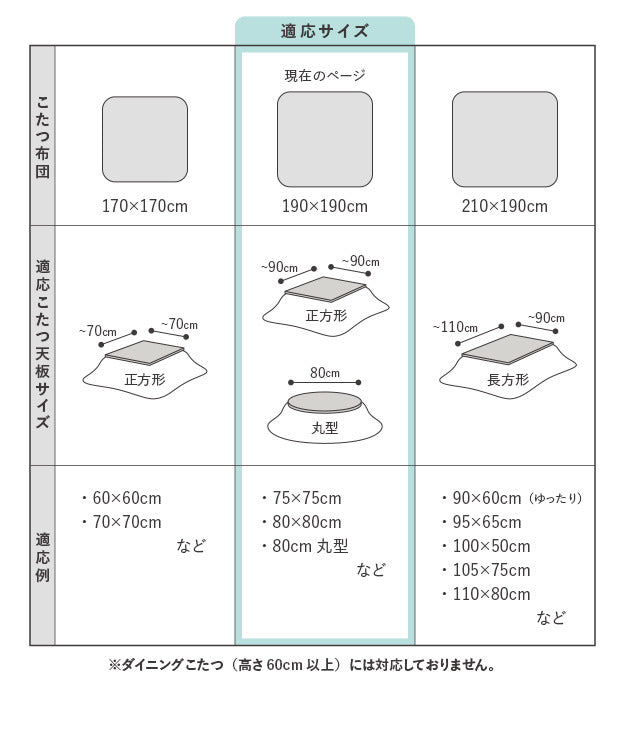 こたつ布団 北欧 正方形 保温綿入りこたつ布団 北欧柄タイプ 〔ヒートキートス〕 190x190cm 防汚加工 中綿 こたつ用掛け布団 撥水 洗える あったか mu-u0100177