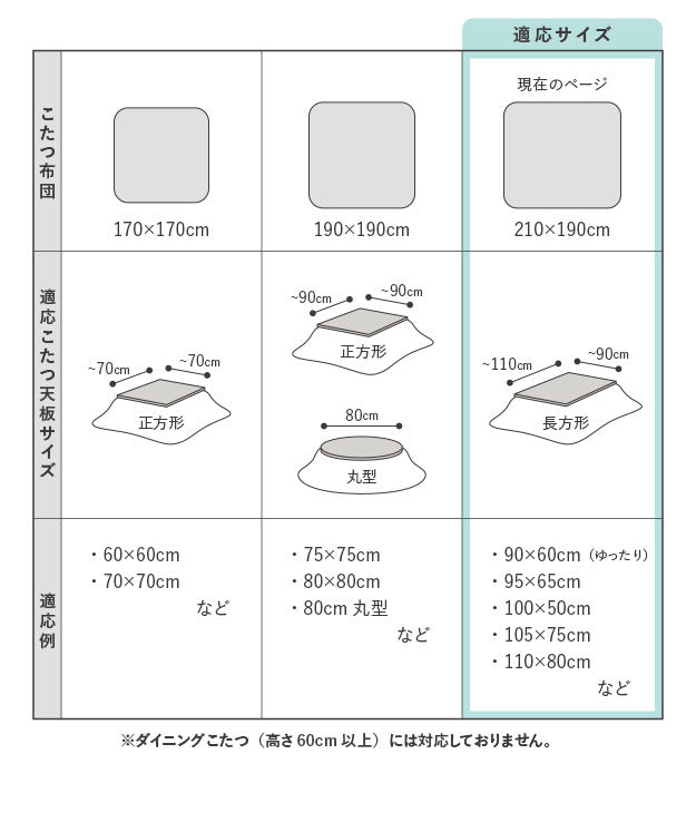 こたつ布団 北欧 長方形 保温綿入りこたつ布団 北欧柄タイプ 〔ヒートキートス〕 210x190cm 防汚加工 中綿 こたつ用掛け布団 撥水 洗える あったか mu-u0100179