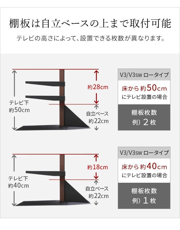 WALLインテリアテレビスタンドV3ハイタイプ専用 コーナー兼用自立ベース 幅76cm テレビ台 テレビスタンド TVスタンド 自立 コーナー 部品 カスタマイズ パーツ 配線カバー 配線隠し スチール製 WALLオプション 震度7耐震試験済 mu-wlbs96の画像