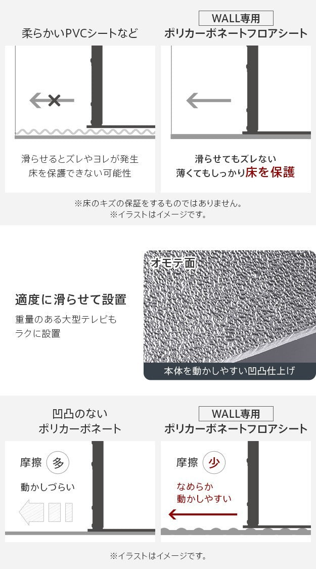 WALLインテリアテレビスタンドV3ロータイプコーナー兼用自立ベース専用 ポリカーボネートフロアシート テレビ台 テレビスタンド 部品 パーツ フローリング 床保護パネル 床 シート 傷防止 キズ防止 汚れ防止 保護 WALLオプション mu-wlpc95110の画像