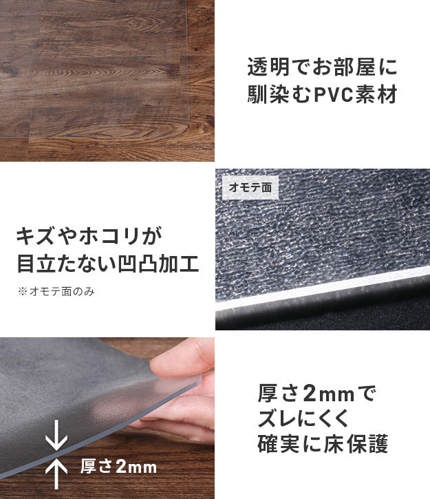 WALL A2対応キャスターモデル用床保護マット サークルタイプ Sサイズ テレビ台 テレビスタンド 部品 パーツ フローリング 床保護パネル 床 シート 傷防止 キズ防止 汚れ防止 保護 WALLオプション SEVENSTAND セブンスタンド ウォール インテリアテレビスタンド mu-wlpv95110の画像