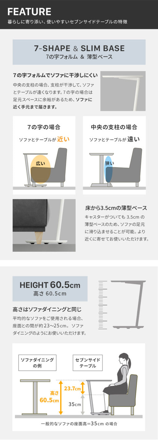 SEVENSTAND キャスター付き セブンサイドテーブル WALL A2 移動式 自立型 コーナー TVスタンドオプション おしゃれ キャスター 黒 白 WALL7 ウォール mu-wlst95の画像