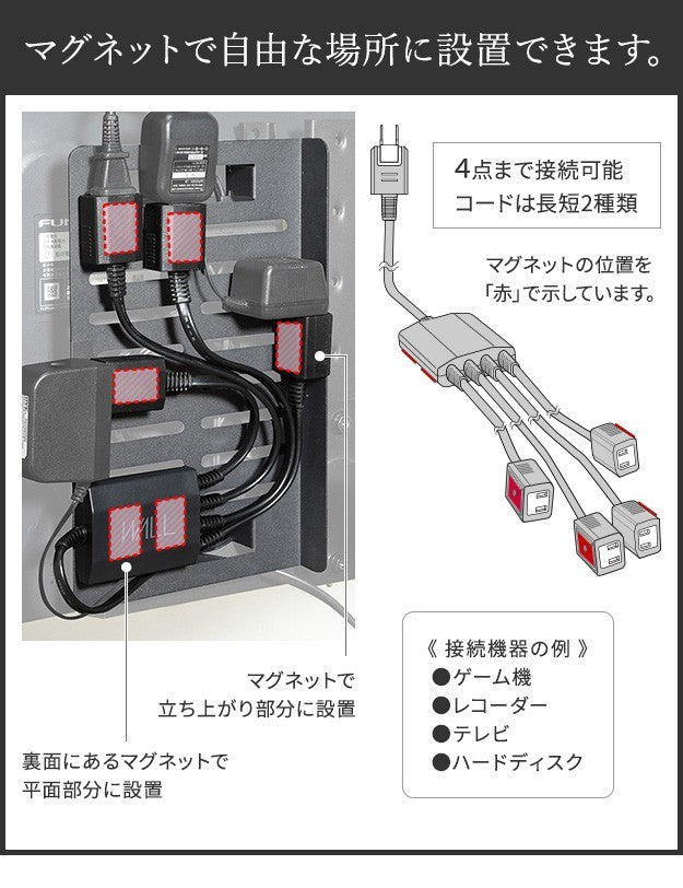 WALL SEVENSTAND セブンスタンド A2対応 スマート配線セット-スマート電源タップ-電源タッププレート- ケーブル収納 コード収納 背面収納 整理 配線整理 ブラック スチール製 延長コード セット すっきり おしゃれ パーツ WALLオプション ウォール テレビスタンド mu-wsbpa5の画像