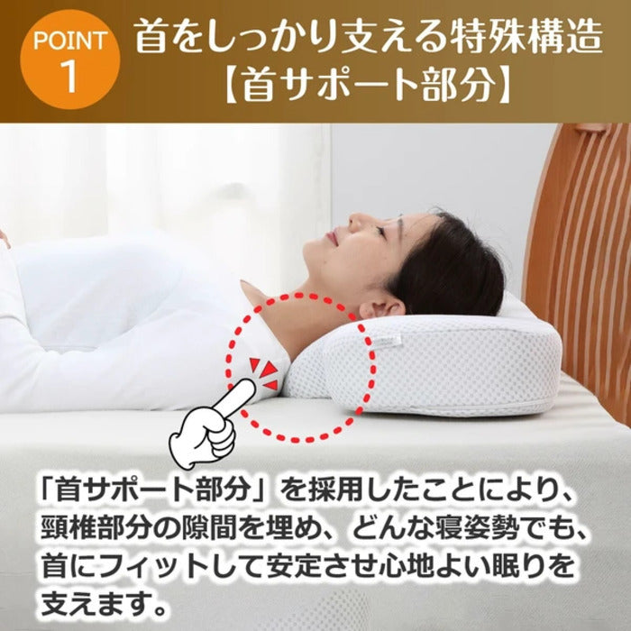 西川 ナチュラルフィット枕 E9018 首をしっかり支える 本体 nis-11334885s1の画像