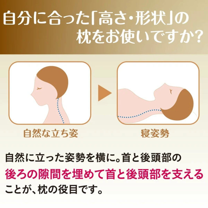 西川 ナチュラルフィット枕 E9018 首をしっかり支える 本体 nis-11334885s1の画像