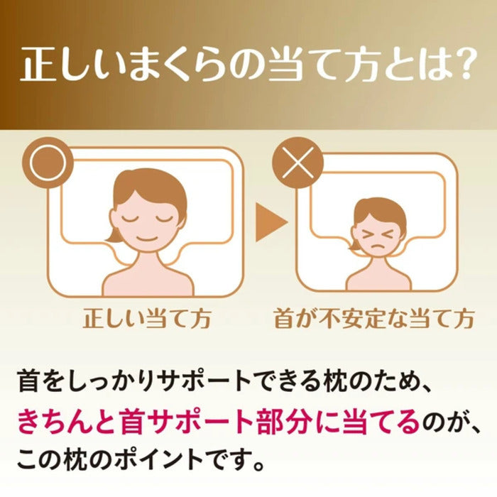 西川 ナチュラルフィット枕 E9018 首をしっかり支える 本体 nis-11334885s1の画像