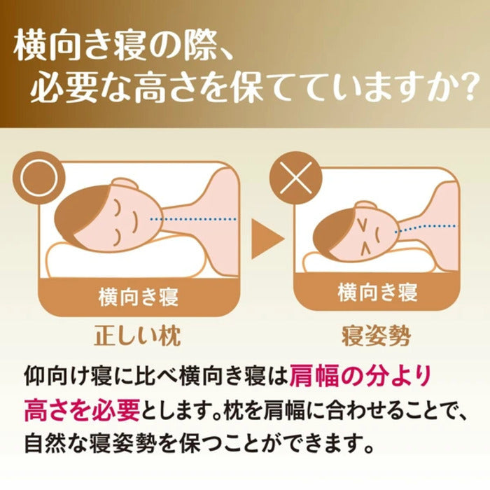 西川 ナチュラルフィット枕 E9018 首をしっかり支える 本体 nis-11334885s1の画像