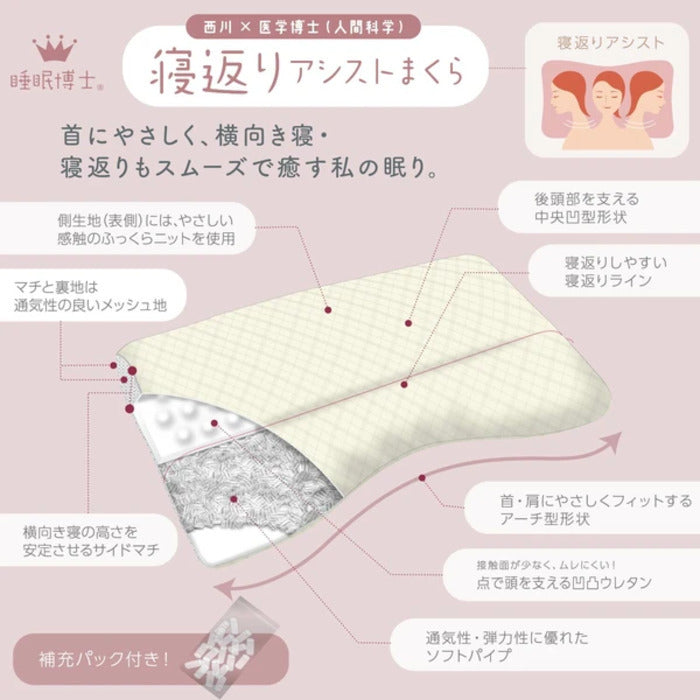 西川 睡眠博士 寝返りアシスト枕 医学博士と共同開発 高さ調節可能 E3503 nis-11704404s1の画像