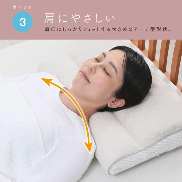 西川 睡眠博士 寝返りアシスト枕 医学博士と共同開発 高さ調節可能 E3503 nis-11704404s1の画像
