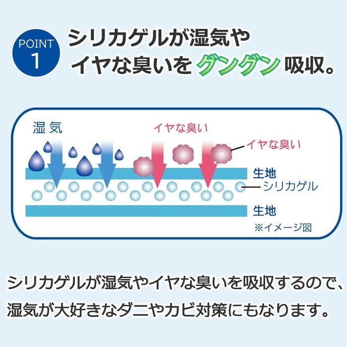 西川 除湿マット 吸湿センサー付き イヤな臭いを吸収 シリカゲル CP2551NS ミニ nis-12088698s1の画像
