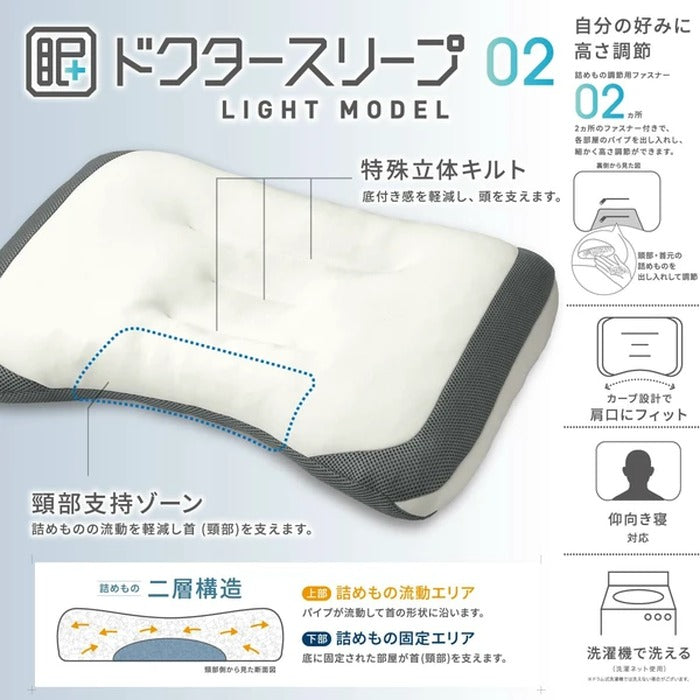 西川ドクタースリープ枕 ライトモデル DT4601 整形外科医推奨 nis-12396086s1の画像