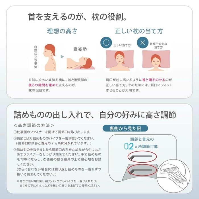 西川ドクタースリープ枕 ライトモデル DT4601 整形外科医推奨 nis-12396086s1の画像