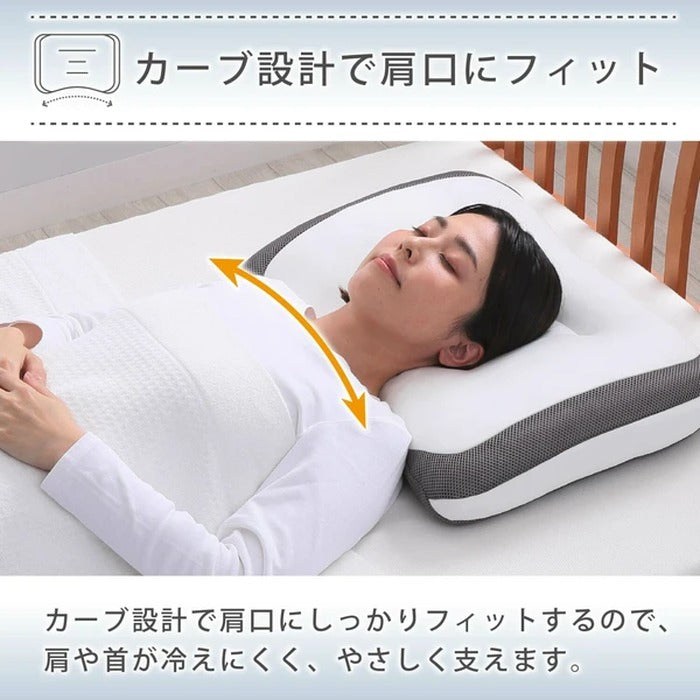 西川ドクタースリープ枕 ライトモデル DT4601 整形外科医推奨 nis-12396086s1の画像