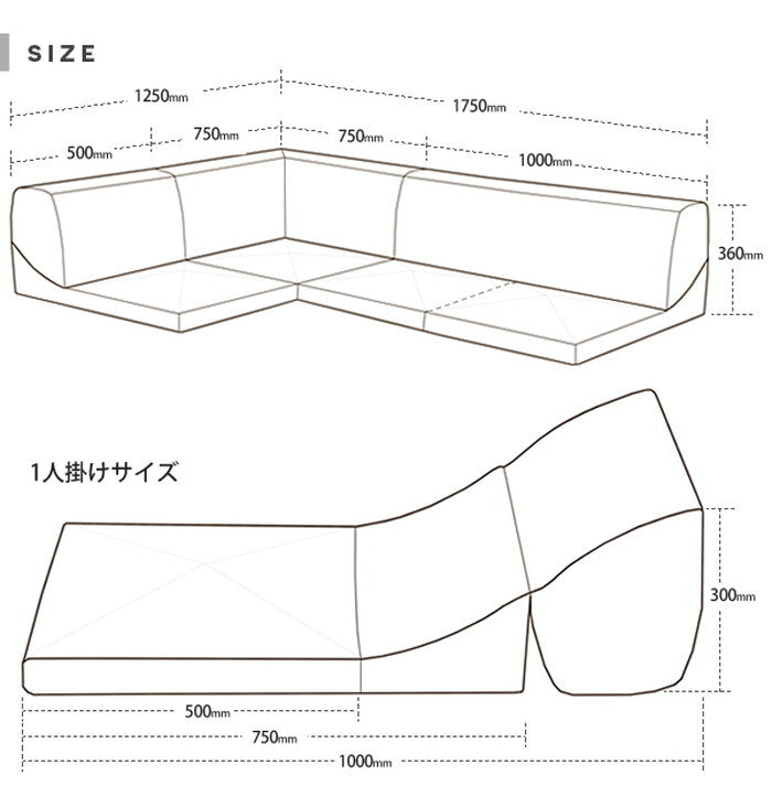 和楽のIMONIA カバーリング コーナー 3点セット ローソファセット sg-10154