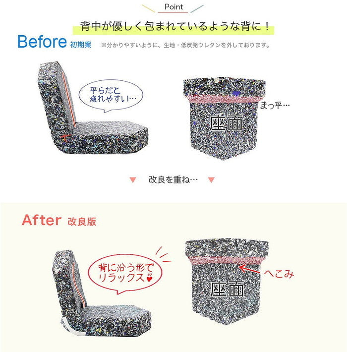 座椅子 METO A897a sg-10294の画像