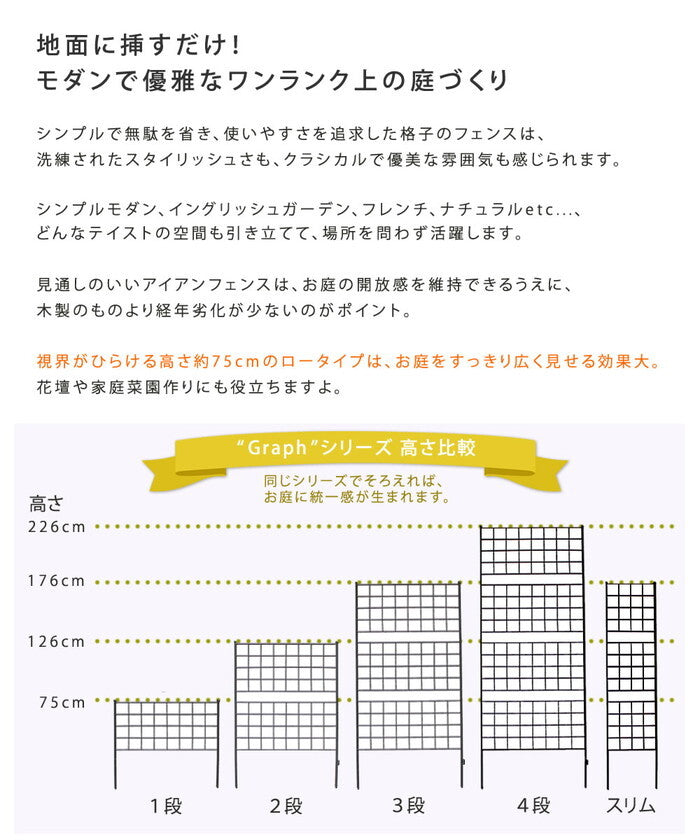 アイアンフェンス 高さ75 グラフ 8枚組 フェンス アイアン ガーデンフェンス ガーデニング 枠 柵 仕切り 目隠し 境目 クラシカル アンティーク 格子 ベランダ つる 薔薇 バラ 朝顔 園芸 ラティス つるバラ 庭誘引 屋外 smi-if-gr021-8pの画像