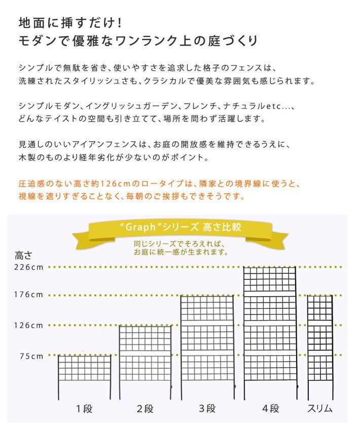 アイアンフェンス 高さ126 グラフ 4枚組 フェンス アイアン ガーデンフェンス ガーデニング 枠 柵 仕切り 目隠し 境目 クラシカル アンティーク 格子 ベランダ つる 薔薇 バラ 朝顔 園芸 ラティス つるバラ 庭誘引 屋外 smi-if-gr022-4pの画像