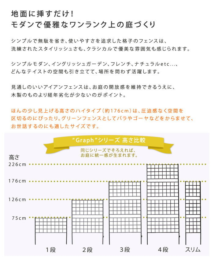 アイアンフェンス 高さ176 グラフ 2枚組 フェンス アイアン ガーデンフェンス ガーデニング 枠 柵 仕切り 目隠し 境目 クラシカル アンティーク 格子 ベランダ つる 薔薇 バラ 朝顔 園芸 ラティス つるバラ 庭誘引 屋外 smi-if-gr023-2pの画像