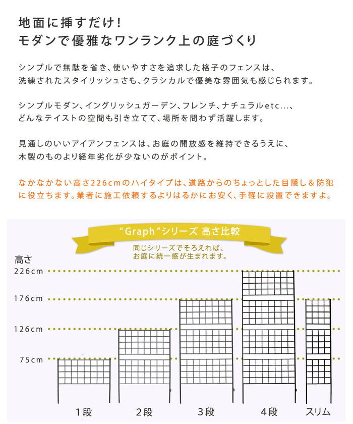アイアンフェンス 高さ226 グラフ 2枚組 フェンス アイアン ガーデンフェンス ガーデニング 枠 柵 仕切り 目隠し 境目 クラシカル アンティーク 格子 ベランダ つる 薔薇 バラ 朝顔 園芸 ラティス つるバラ 庭誘引 屋外 smi-if-gr024-2pの画像