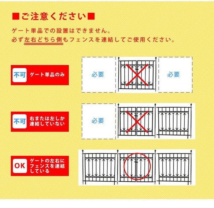 パークアベニューフェンス基本セット フェンス ゲート 扉 アイアン ガーデンフェンス ガーデニング 枠 柵 仕切り 目隠し 境目 クラシカル アンティーク トレリス つる 薔薇 バラ 朝顔 園芸 ラティス smi-ipn-7021f-setの画像