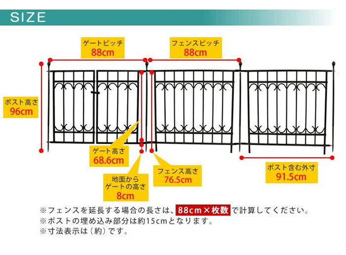 パークアベニューフェンス基本セット フェンス ゲート 扉 アイアン ガーデンフェンス ガーデニング 枠 柵 仕切り 目隠し 境目 クラシカル アンティーク トレリス つる 薔薇 バラ 朝顔 園芸 ラティス smi-ipn-7021f-setの画像