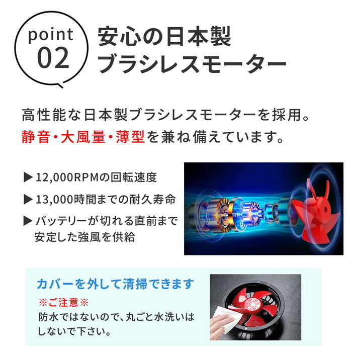 空調冷風ウェア 半袖 ・フルセット 30V KW-ALL24-SS バッテリー 20000mAh 大容量 高出力 UVカット 撥水 横 サイド ファン クール 風 空調 服 女性もOK 建設 作業服 熱中症 暑さ対策 夏 アウトドア 釣り smi-kw-all24-ssの画像