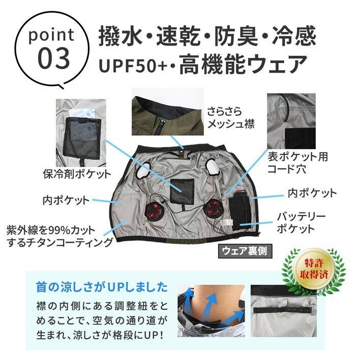 空調冷風ウェア 半袖 ・フルセット 30V KW-ALL24-SS バッテリー 20000mAh 大容量 高出力 UVカット 撥水 横 サイド ファン クール 風 空調 服 女性もOK 建設 作業服 熱中症 暑さ対策 夏 アウトドア 釣り smi-kw-all24-ssの画像