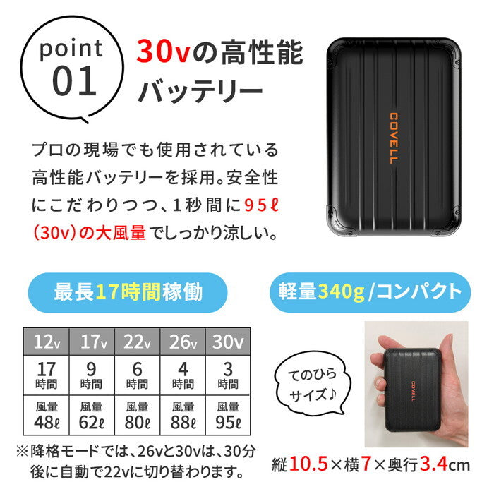 空調冷風ウェア ベスト ・フルセット 30V KW-ALL24-VE バッテリー 20000mAh 大容量 高出力 UVカット 撥水 横 サイド ファン クール 風 空調 服 女性もOK 建設 作業服 熱中症 暑さ対策 夏 アウトドア 釣り smi-kw-all24-veの画像