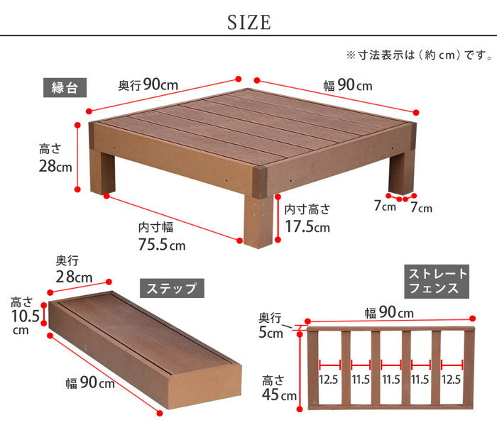 人工木ウッドデッキ ecofeel エコフィール 1台 ステップ・フェンスセット PWDE-1P-SFSET smi-pwde-1p-sfsetの画像