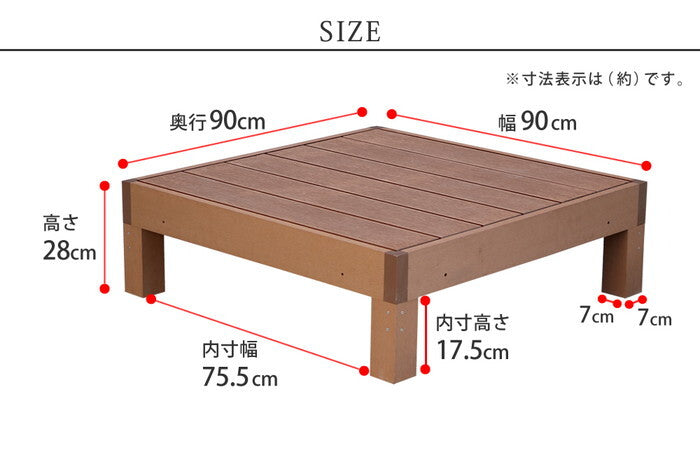 人工木ウッドデッキ ecofeel エコフィール 3台 PWDE-3P smi-pwde-3pの画像