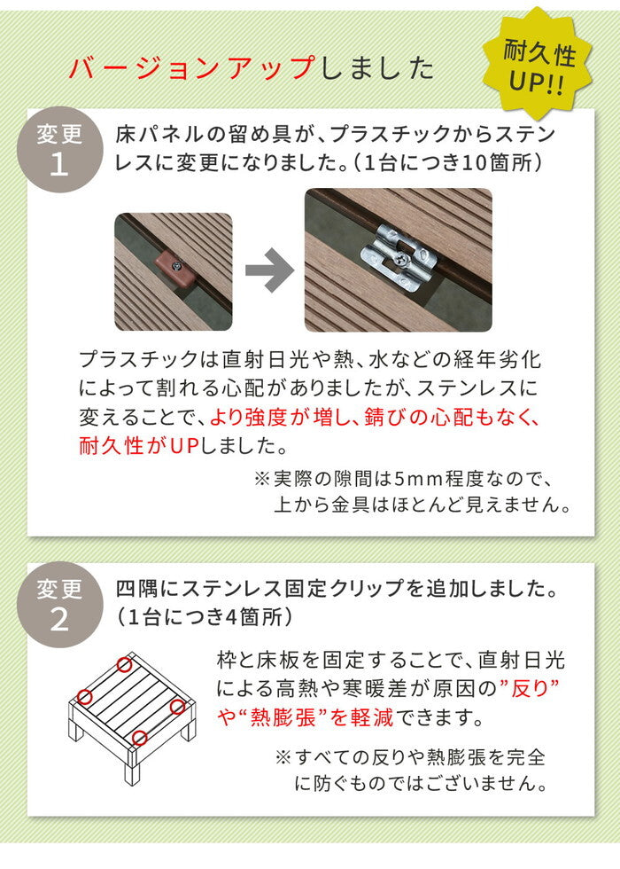 人工木ウッドデッキ ecofeel エコフィール 4台 PWDE-4P smi-pwde-4pの画像