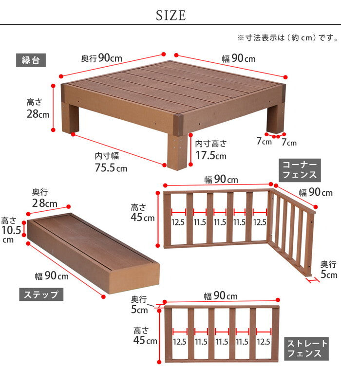 人工木ウッドデッキ ecofeel エコフィール 6台 ステップ・フェンスセット PWDE-6P-SFSET smi-pwde-6p-sfsetの画像