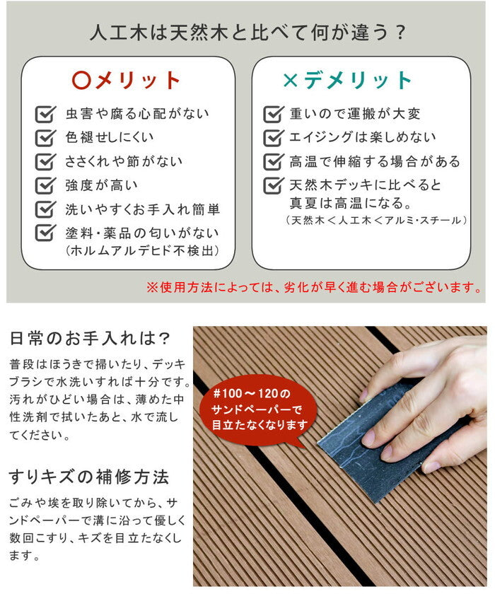 人工木ウッドデッキ ecofeel エコフィール 6台 PWDE-6P smi-pwde-6pの画像