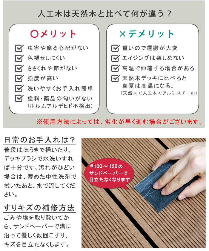 人工木ウッドデッキ ecofeel エコフィール カットサンプル2色セット PWDE-SAM 色見本 サンプル sample smi-pwde-samの画像