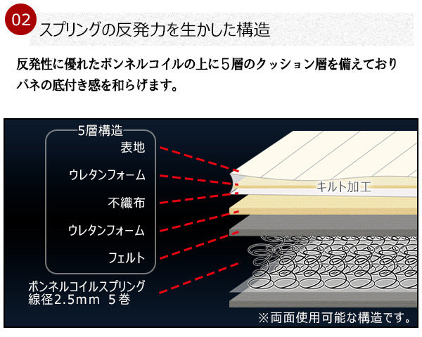 棚照明付フロアベッド ダブル ボンネルコイルスプリングマットレス付 to-10-190-d-108165