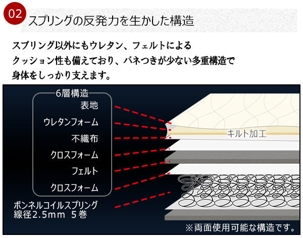 棚照明付フロアベッド ダブル SGマーク付国産ボンネルコイルスプリングマットレス付 to-10-190-d-10816b