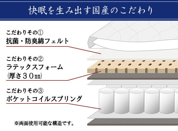 棚照明付フロアベッド ダブル SGマーク付国産天然ラテックス入ポケットコイルスプリングマットレス付 to-10-190-d-108678