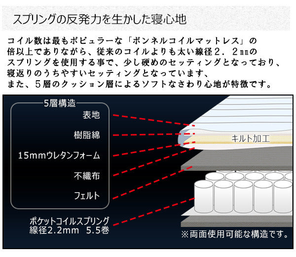 棚照明付フロアベッド ダブル 圧縮ロールポケットコイルマットレス付 to-10-190-d-16344d