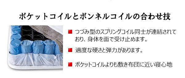 棚照明付フロアベッド セミダブル 圧縮ロール ポケット＆ボンネルコイルマットレス付 to-10-190-sd-16324d